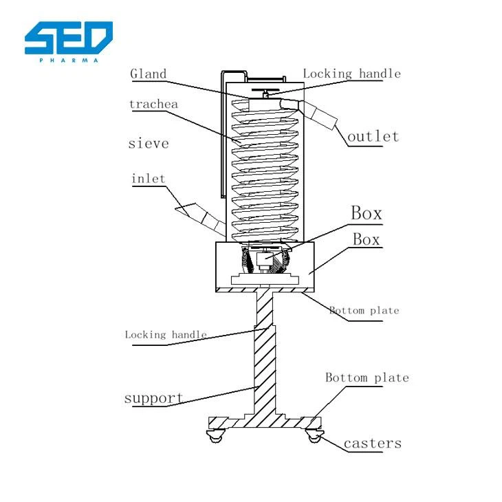 Aluminum Foil Sealing Machine